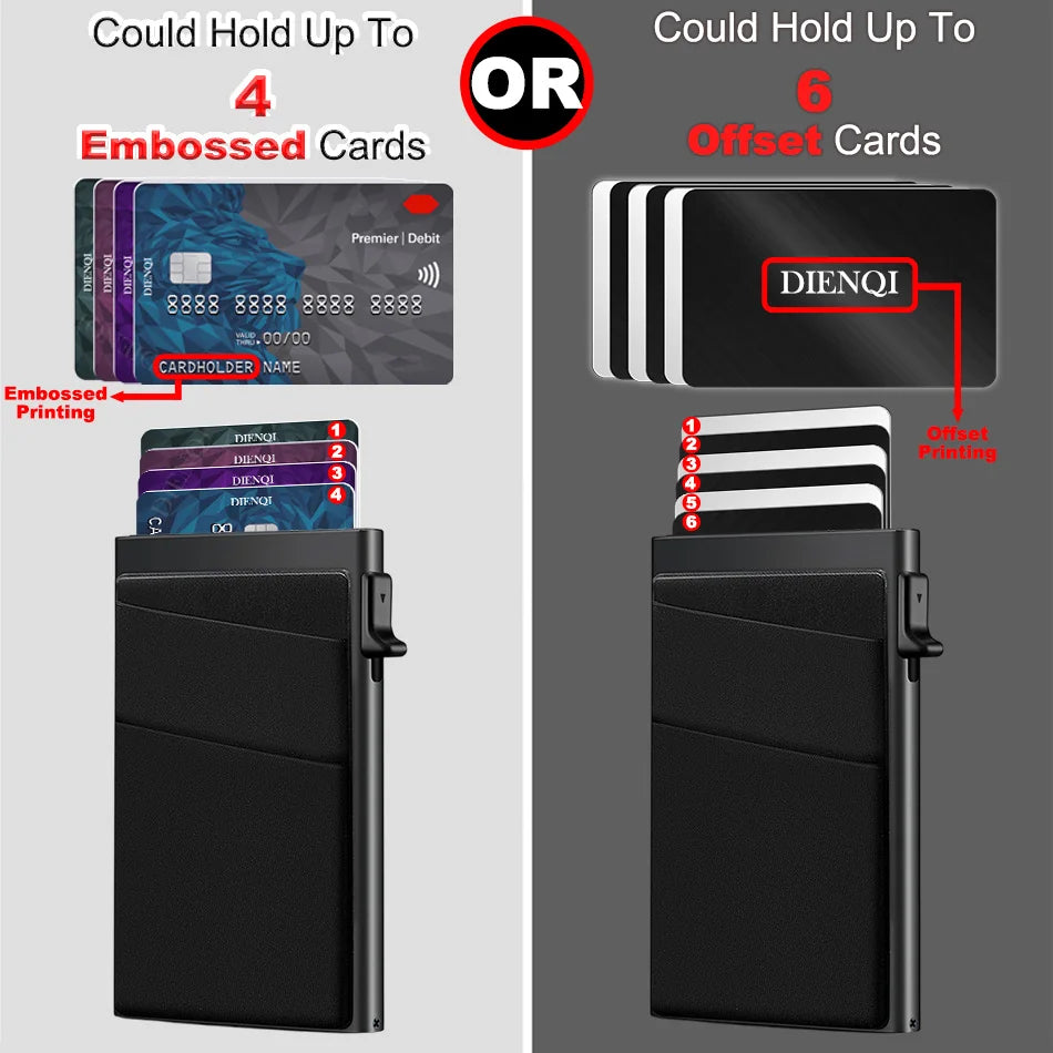 Anti-theft Cards Protectors Card Holder